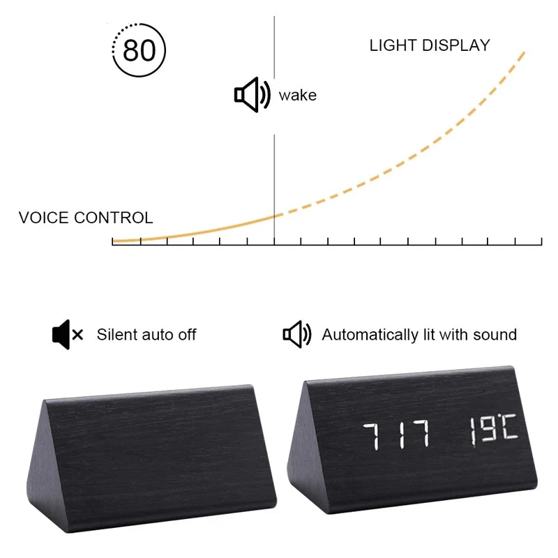 EcoLED Clock - Digitalt trälarm med röststyrning MILA Sverige