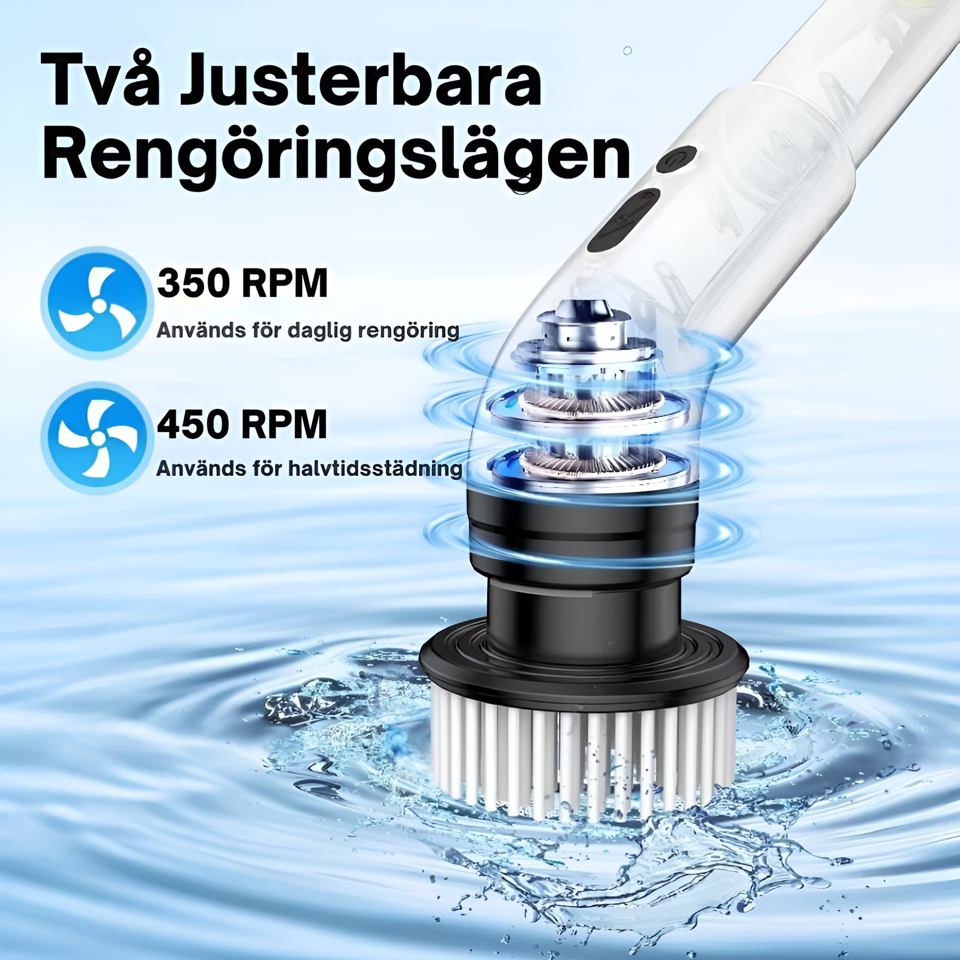 SpinClean - 9-i-1 Elektrisk Rengöringsborste Med Stav För Skonsam Städning-Skrubborstar-BB-Hemnix