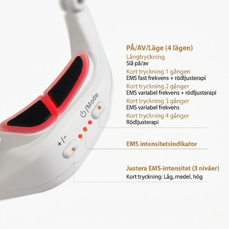 InfraRelief™ Ögonmassager knappar och funktioner – PÅ/AV/Läge, EMS intensitetsindikator och intensitetsjustering låg, medel, hög